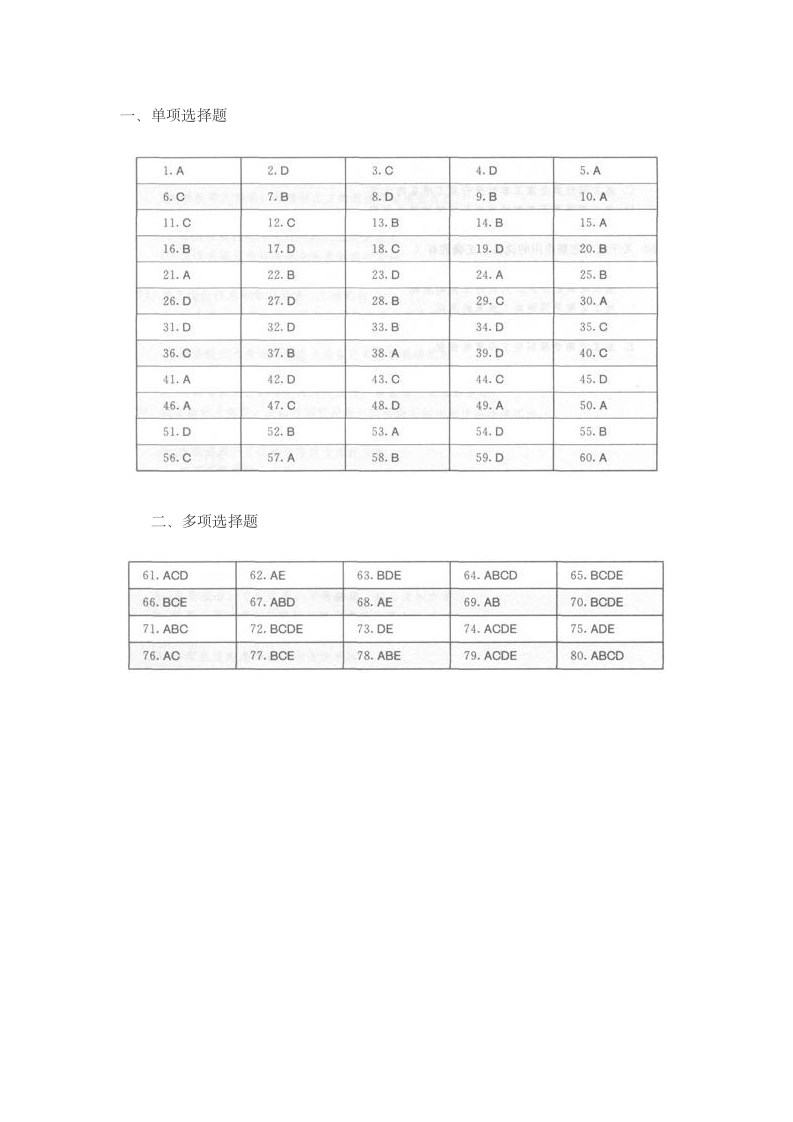 2011年一建经济真题及答案第21页