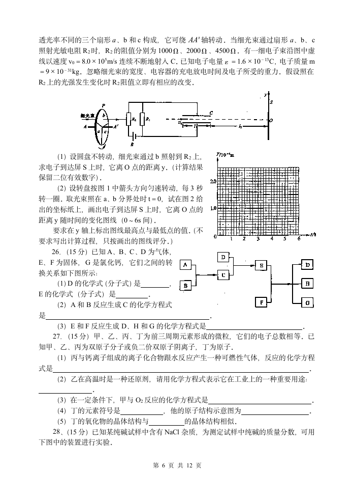 2005高考理综试卷及答案第6页