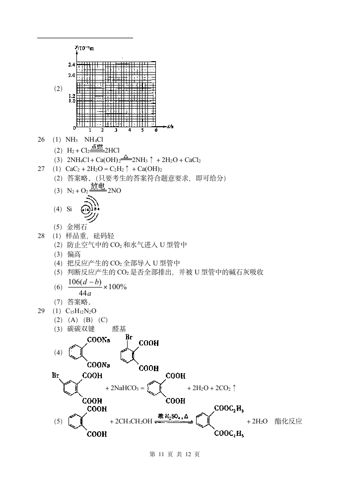 2005高考理综试卷及答案第11页