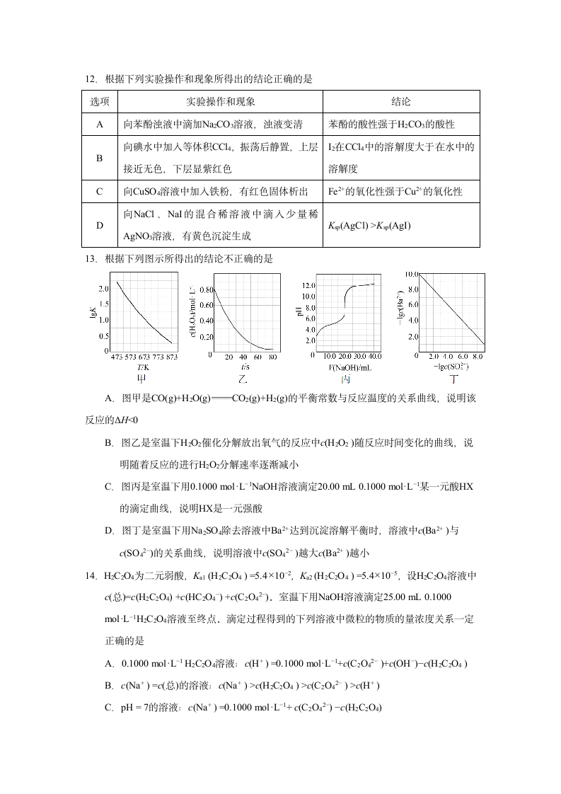 2018年--江苏高考化学试卷及答案第4页