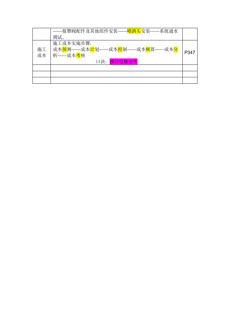 2017一建机电施工顺序第3页