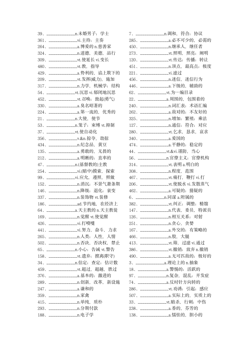 大学英语六级单词默写 答案第1页