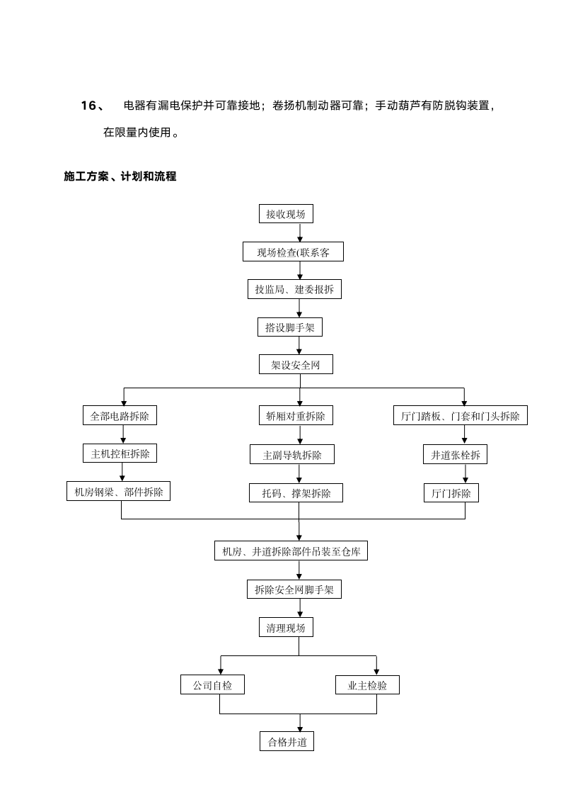 电梯拆除施工方案.doc第4页