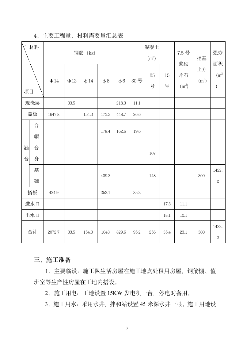 涵洞施工方案.doc第3页