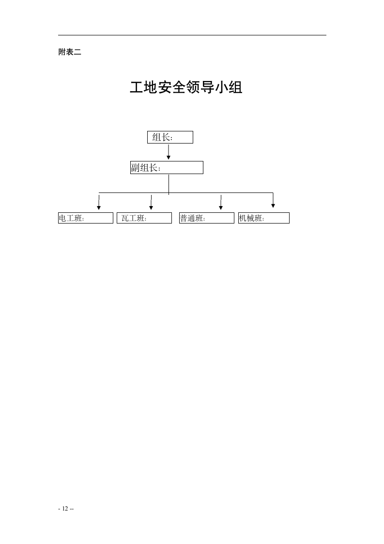 某花园绿化工程施工组织设计方案.doc第12页