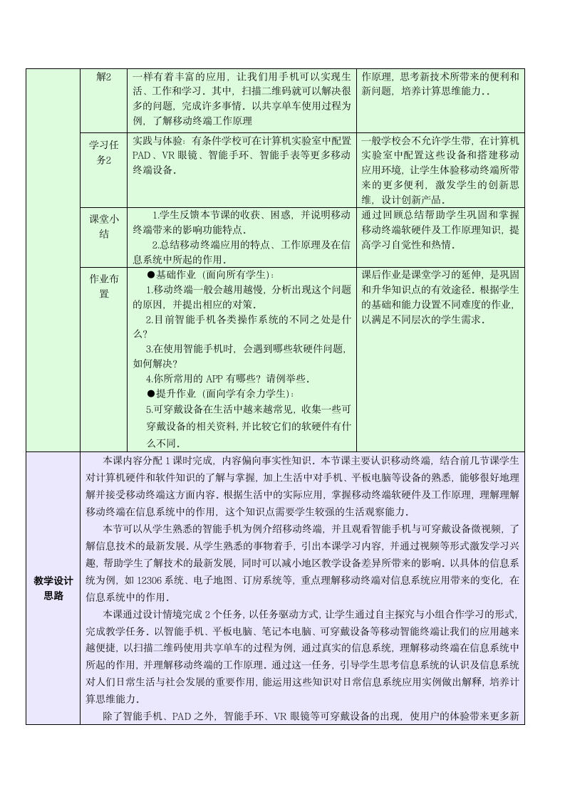 浙教版（2019）信息技术 必修2 2.3 移动终端 教学设计.doc第2页