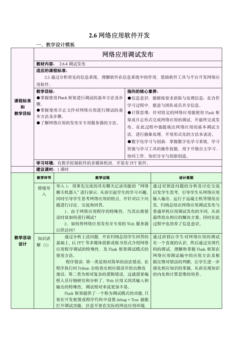 浙教版（2019）信息技术 必修2 2.6.4 网络应用软件开发——网络应用调试发布 教学设计.doc