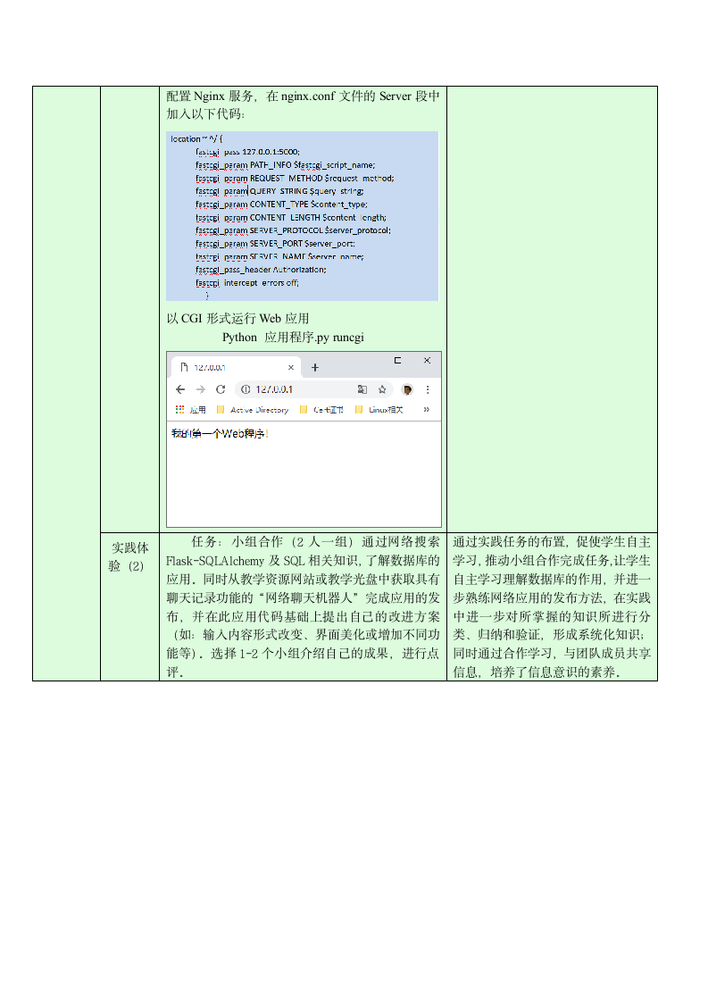 浙教版（2019）信息技术 必修2 2.6.4 网络应用软件开发——网络应用调试发布 教学设计.doc第4页