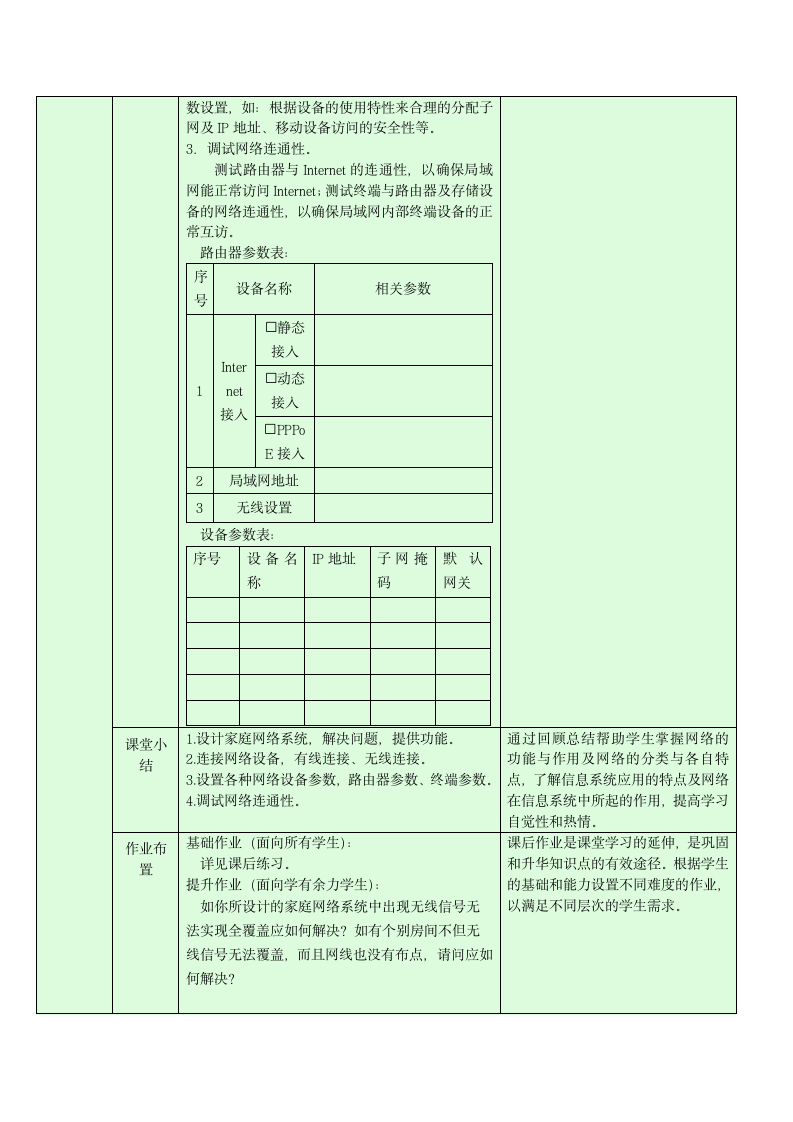 浙教版（2019）信息技术 必修2 2.5.3 网络系统——搭建家庭网络系统 教学设计.doc第3页