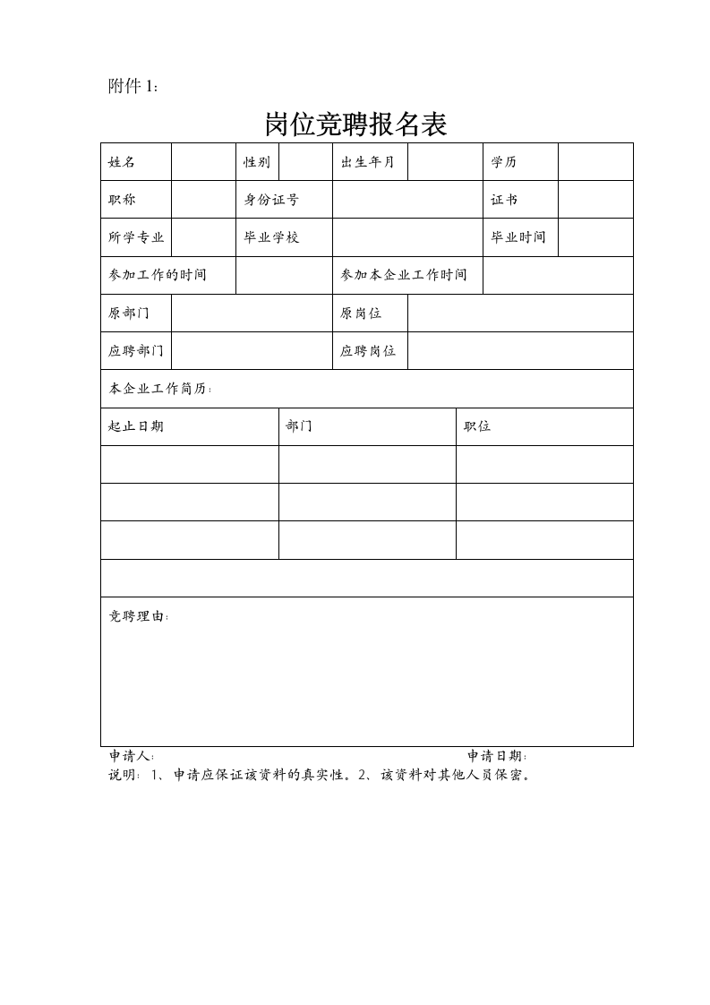 岗位竞聘实施方案.wps第6页