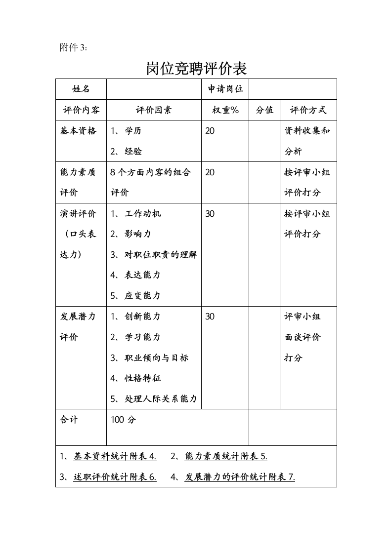 岗位竞聘实施方案.wps第8页