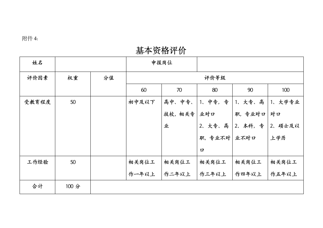 岗位竞聘实施方案.wps第9页