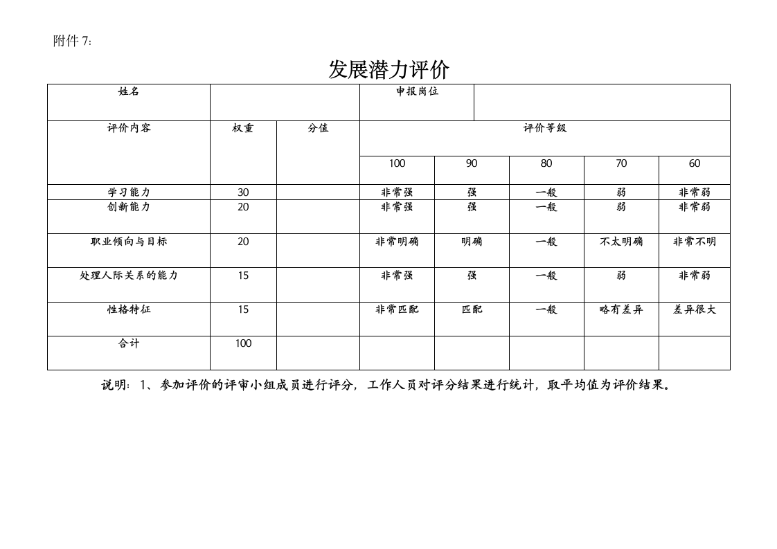 岗位竞聘实施方案.wps第14页