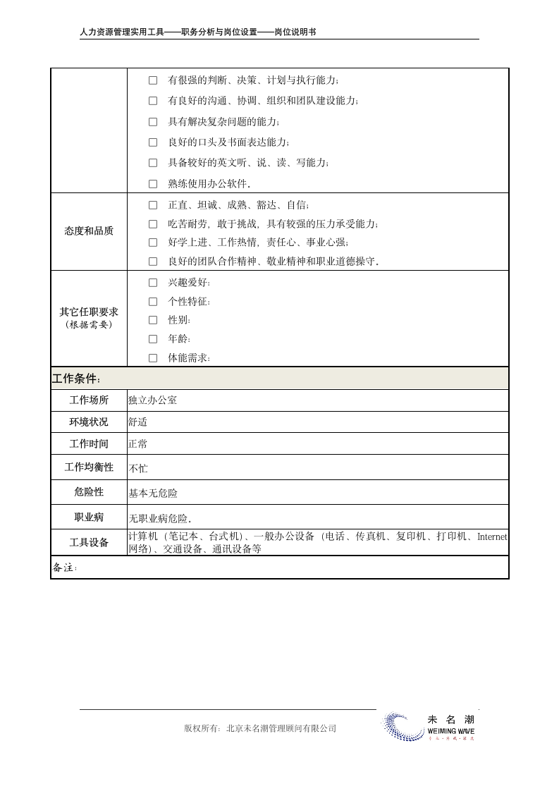 岗位说明书——技术总监.doc第5页