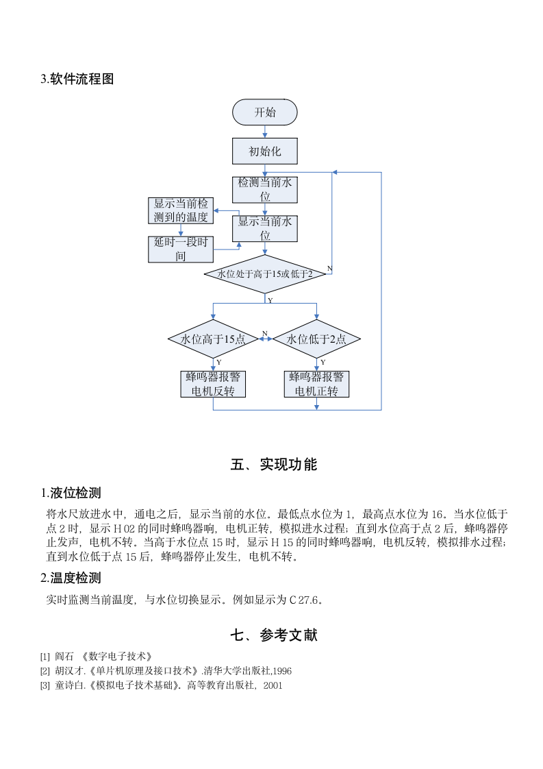 太阳能热水器控制电路设计-应用电子技术专业毕业设计-毕业论文.doc第7页