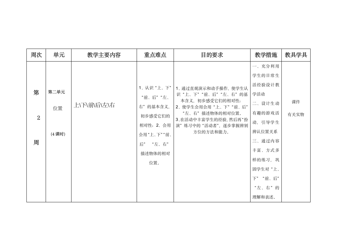 20152016年一年级上册数学教学计划.doc第7页