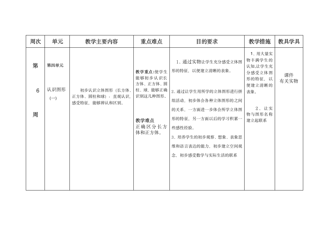 20152016年一年级上册数学教学计划.doc第9页