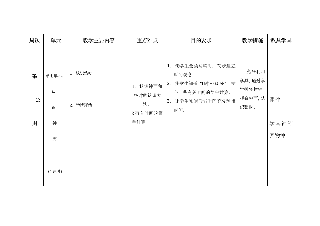 20152016年一年级上册数学教学计划.doc第12页