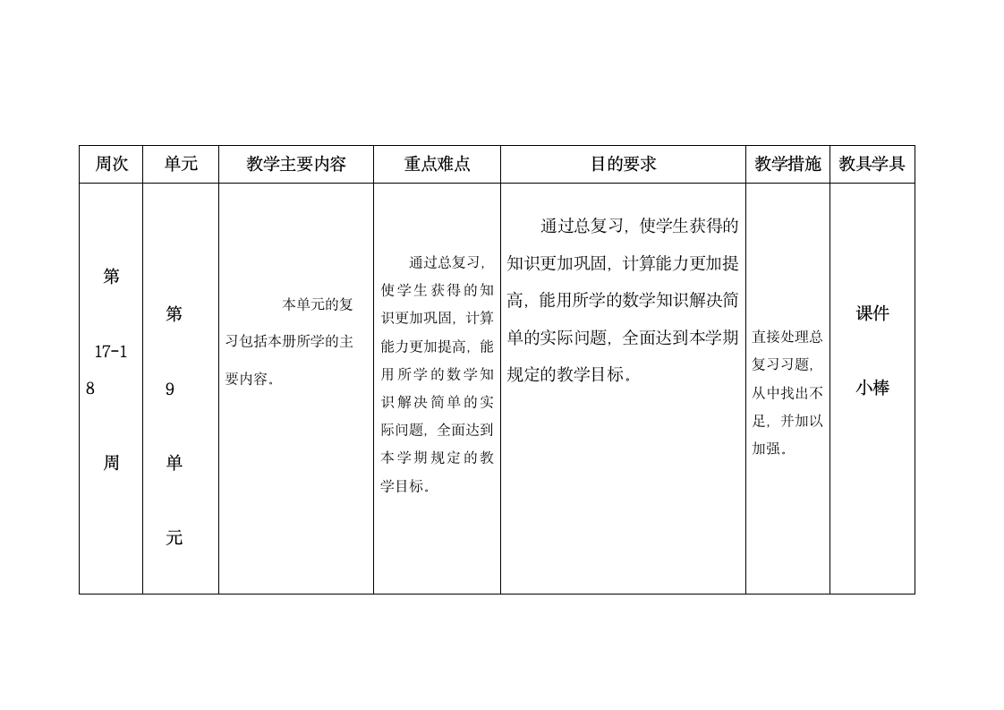 20152016年一年级上册数学教学计划.doc第14页