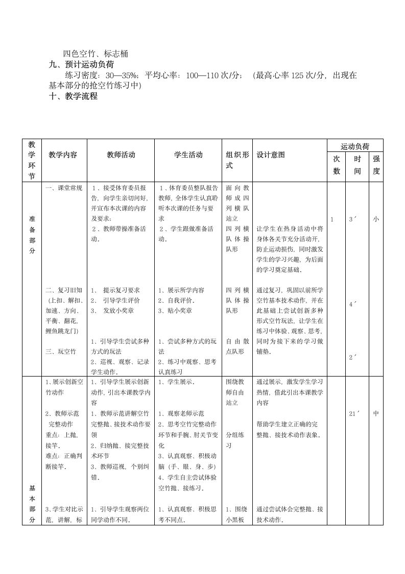 体育与健康 一年级全一册空竹教学设计.doc第3页