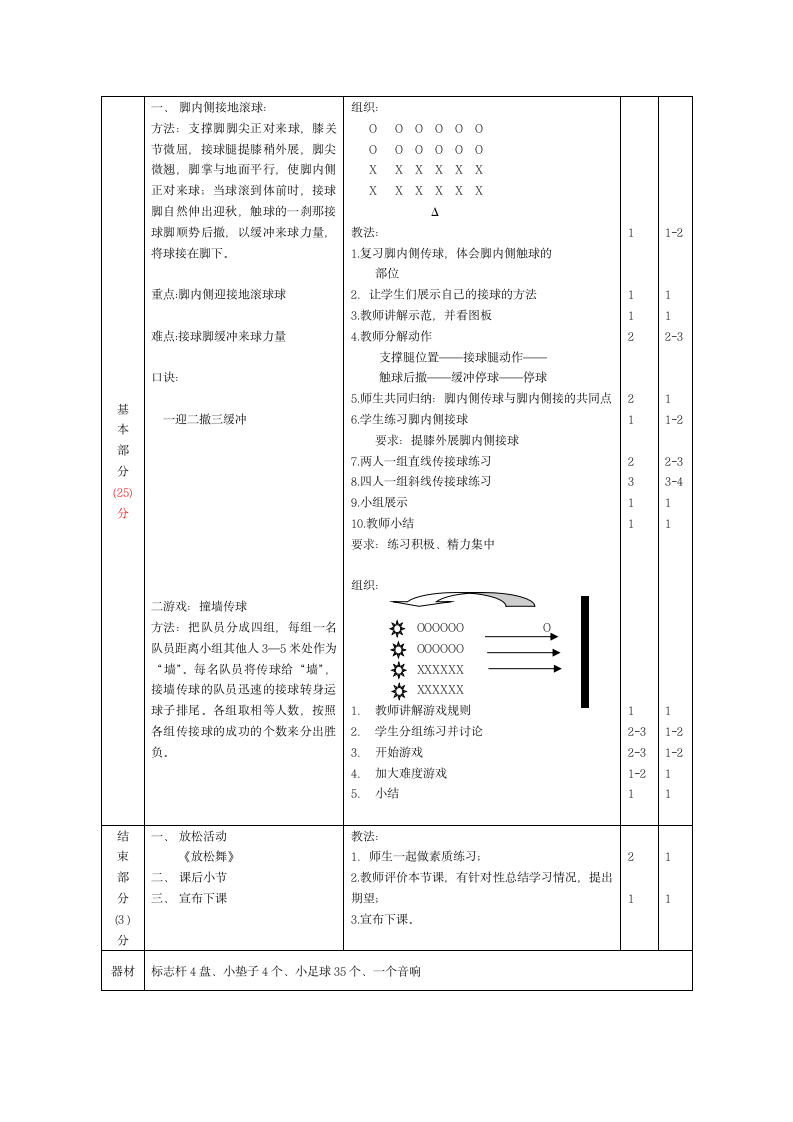 二年级体育教案-《脚内侧接地滚球》的教学设计 全国通用.doc第4页