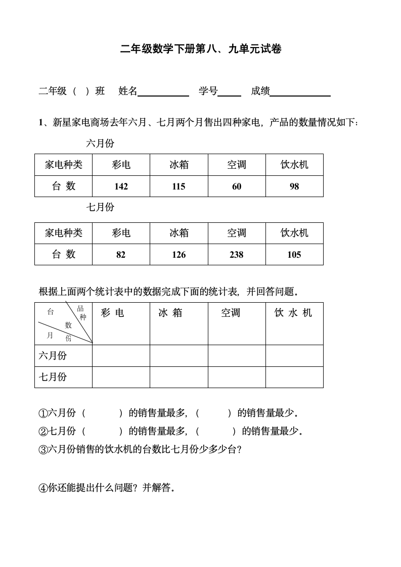 二年级数学下册第八、九单元试卷.doc