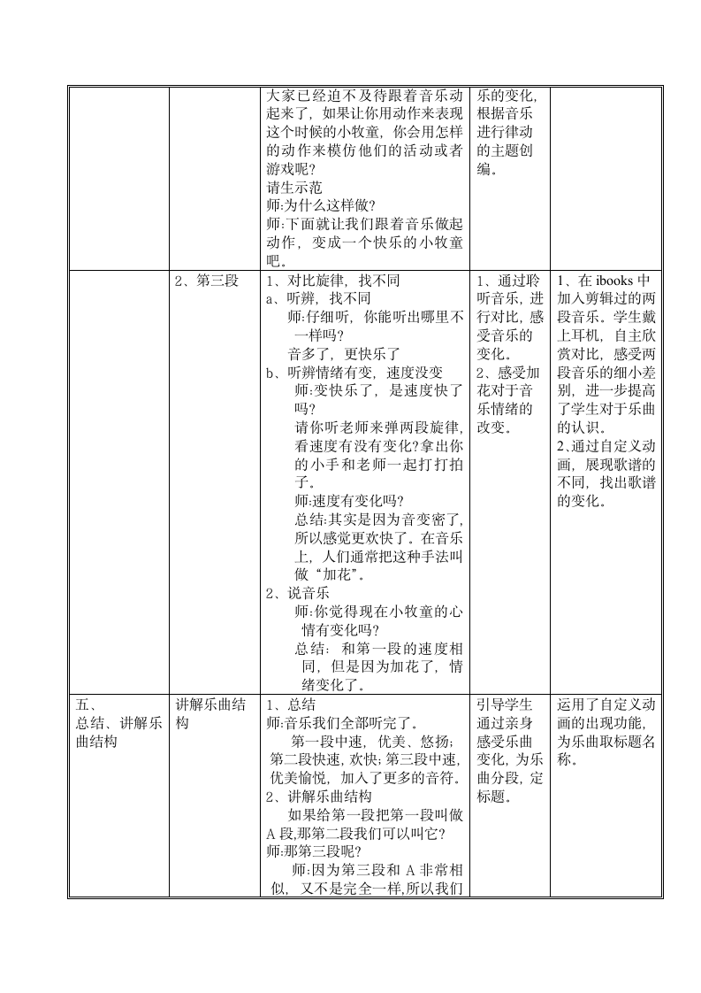 苏少版    三年级上册音乐教案 第六单元 牧童短笛（表格式）.doc第4页