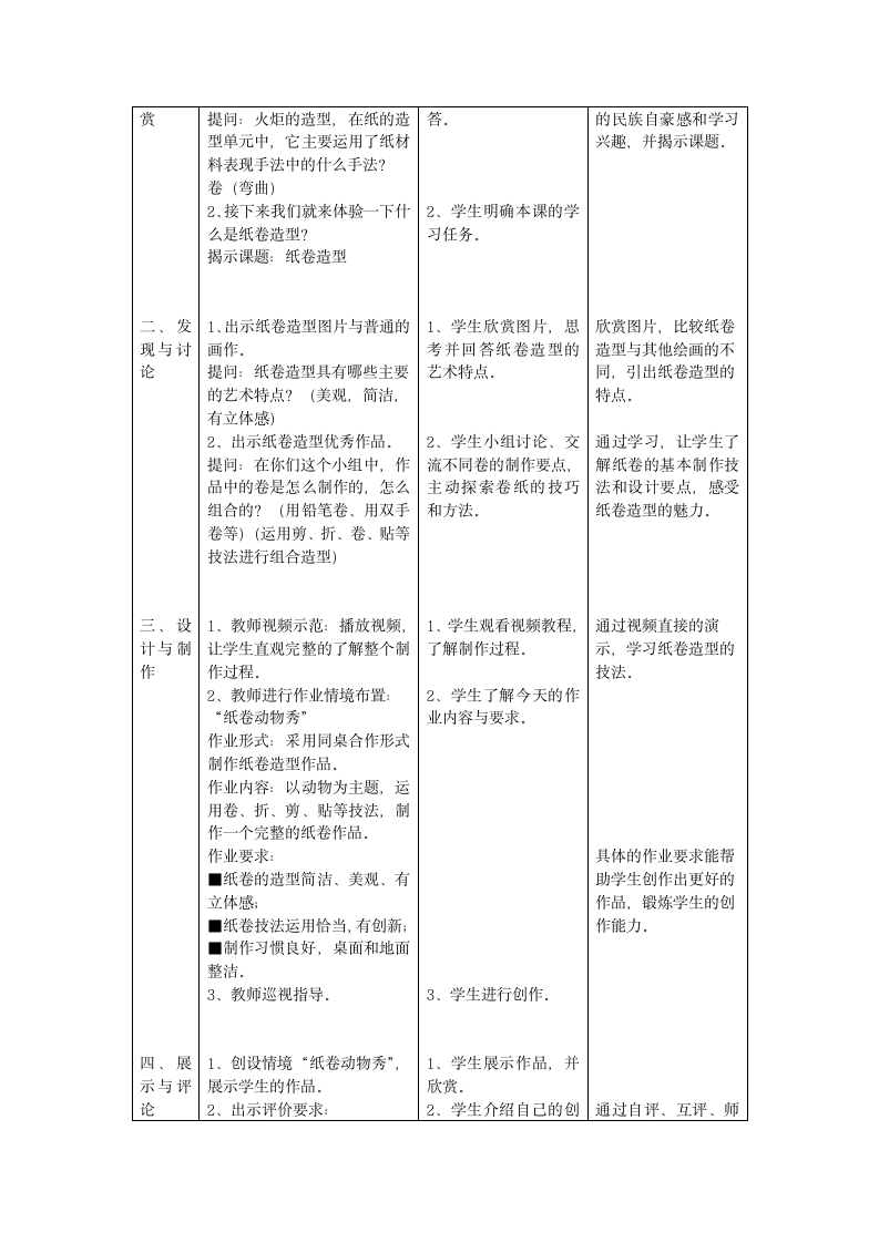 沪教版 四年级下册美术 第8课 纸卷造型 教案（表格式）.doc第3页