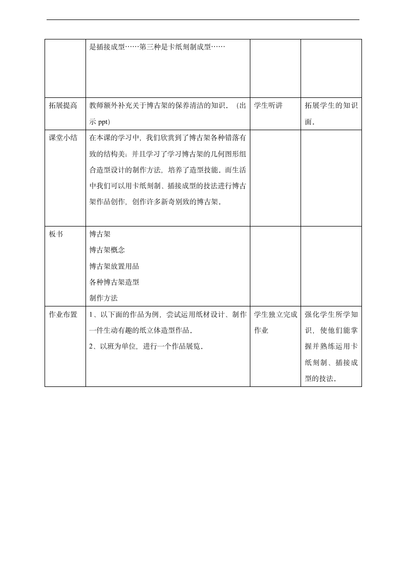 小学美术岭南版五年级下册《第五单元15.博古架》教案.docx第2页