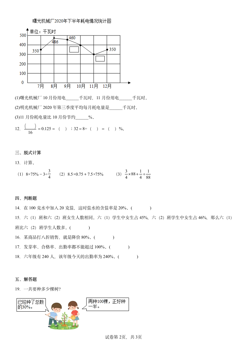 人教版小学数学六年级上册 6.《百分数》 单元测试.doc第2页