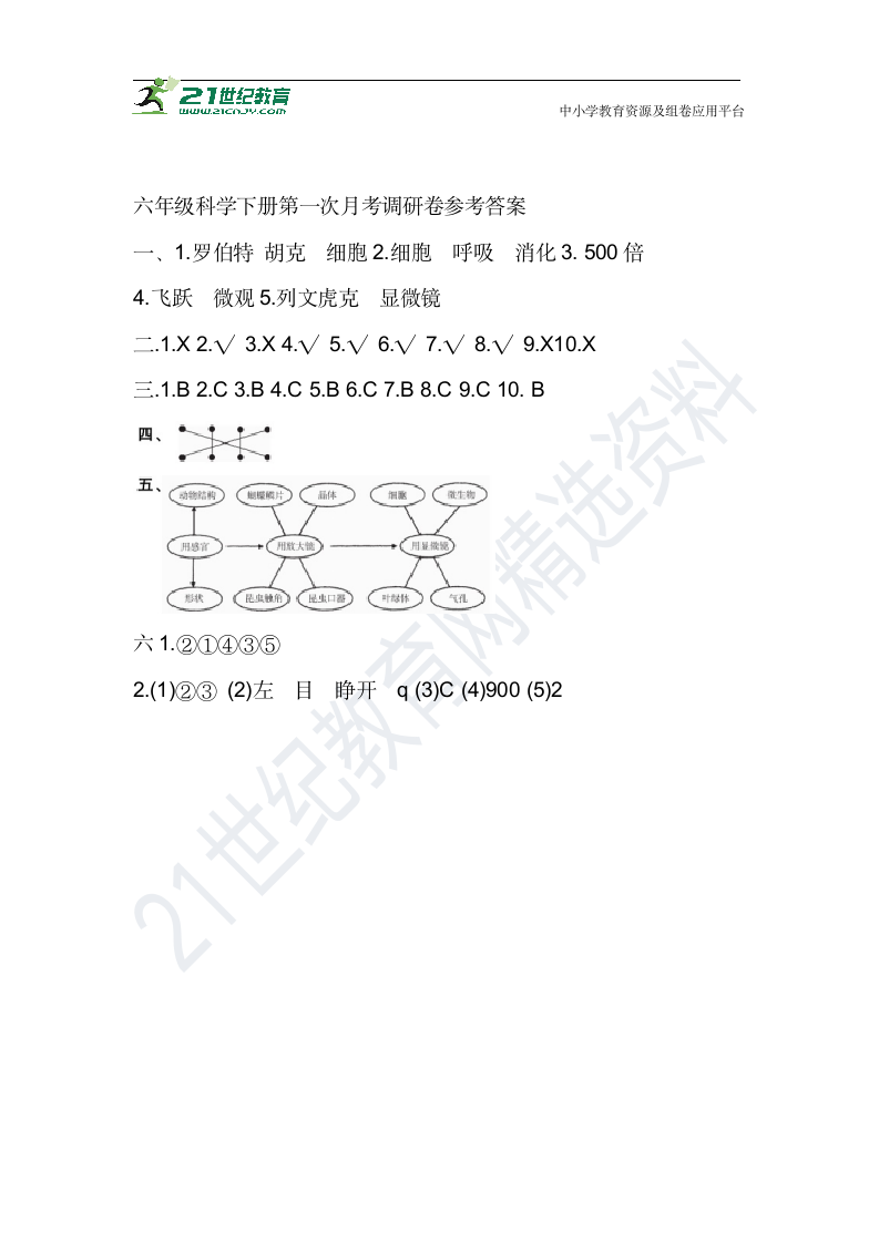 2021年教科版六年级科学下册 第一次月考调研卷（含答案）.doc第6页