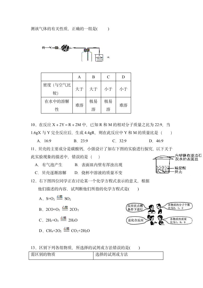 九年级化学期末测试卷.doc第2页