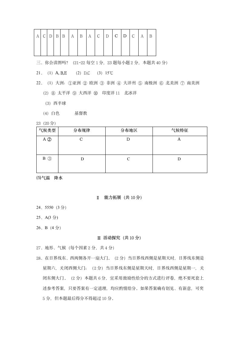 七年级上册地理期末考试试卷.doc第6页