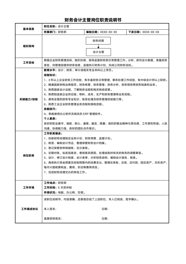 财务会计主管岗位职责说明书.docx