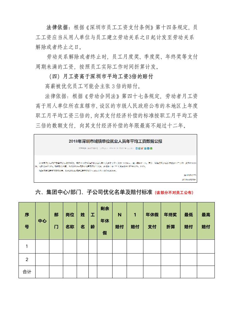 深圳X公司裁员人员优化方案.docx第4页