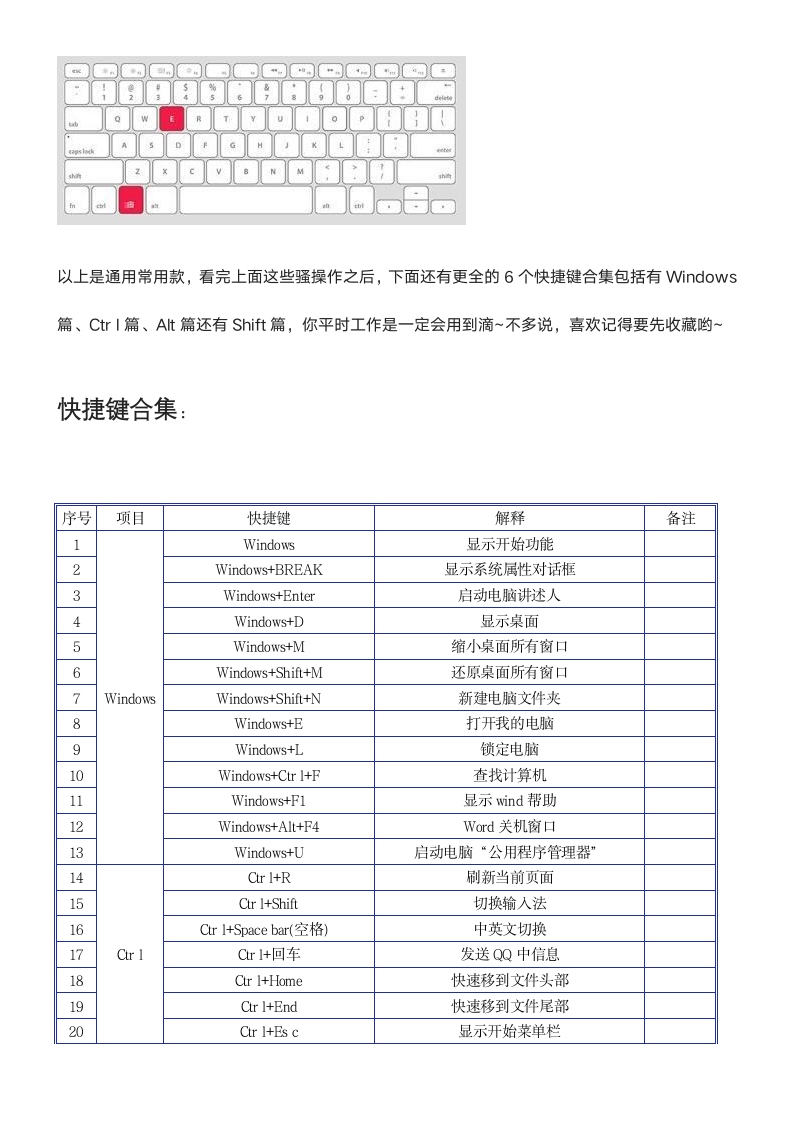 办公技巧--电脑快捷键大全.docx第4页