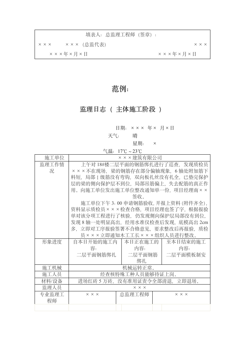 监理日记范文.doc第5页