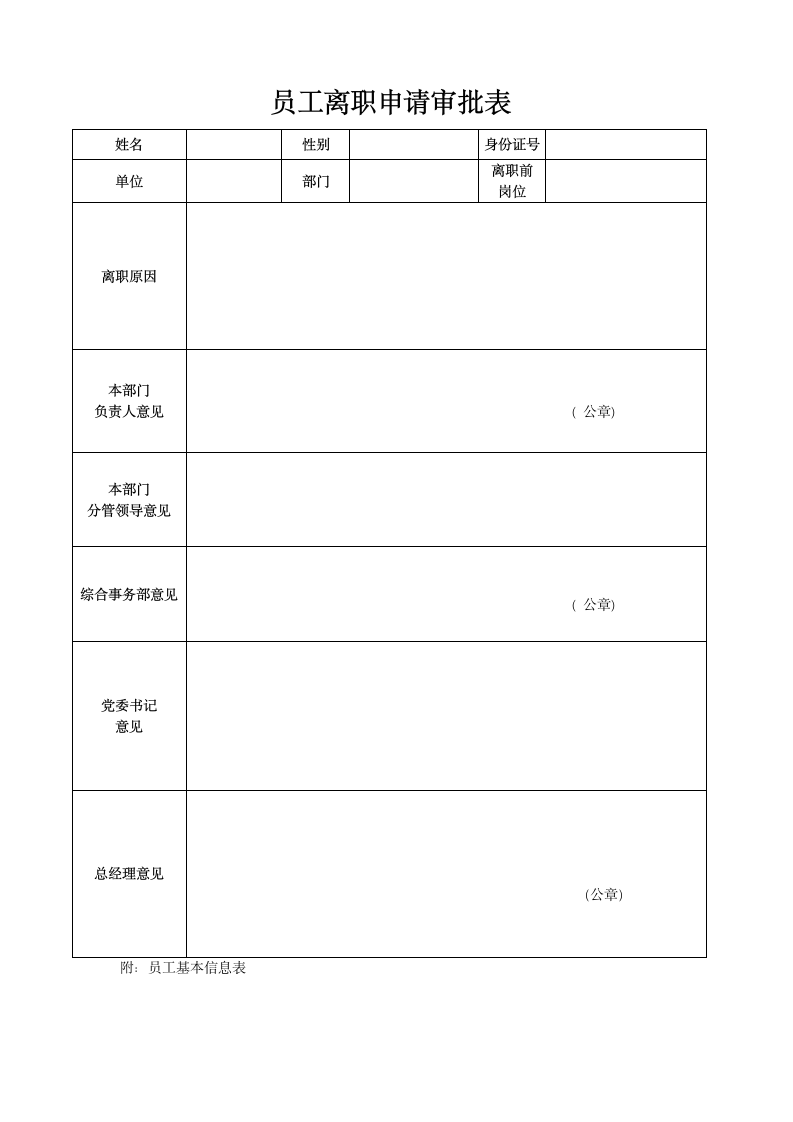 央企2020版员工辞职申请审批表.docx