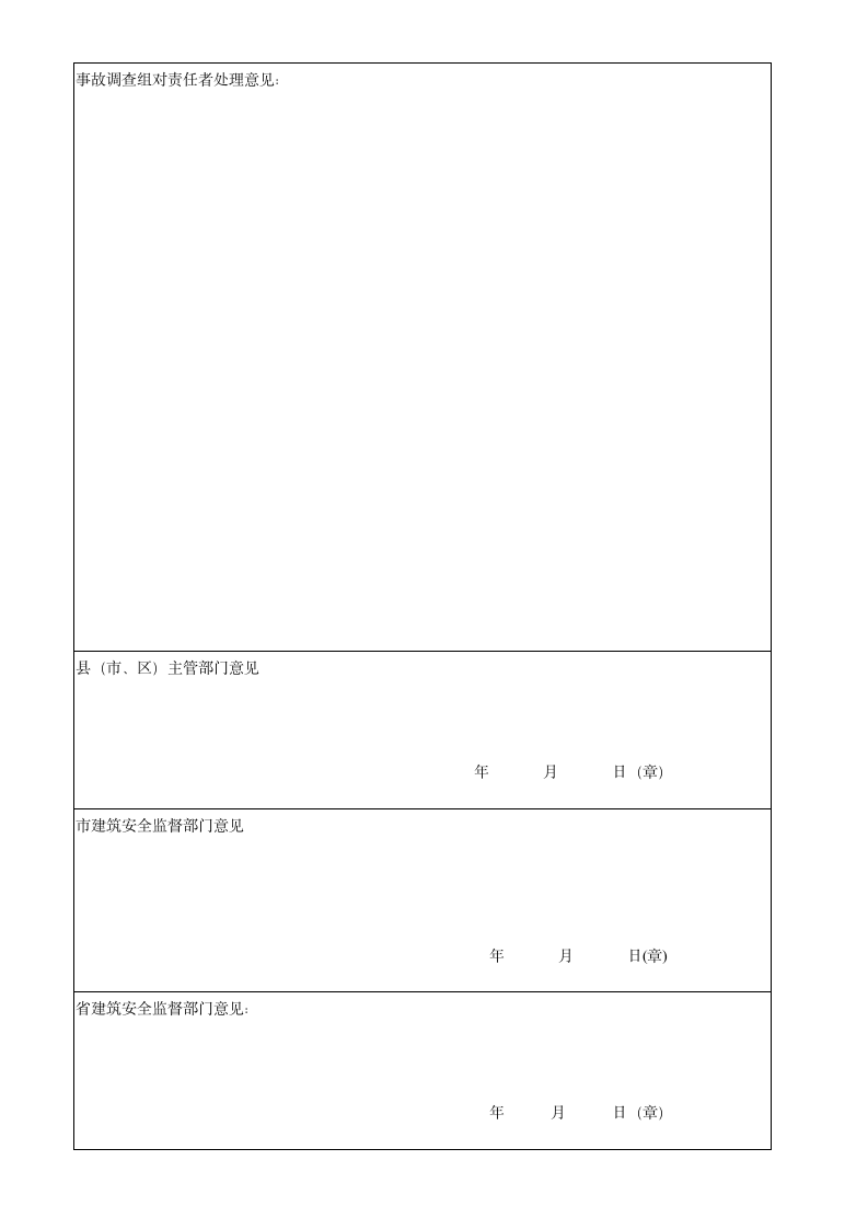 某省建筑施工企业因工伤亡 事故调查处理结案审批表.doc第4页