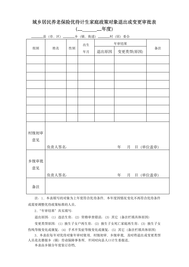 城乡居民养老保险优待计生家庭政策对象退出或变更审批表.wps