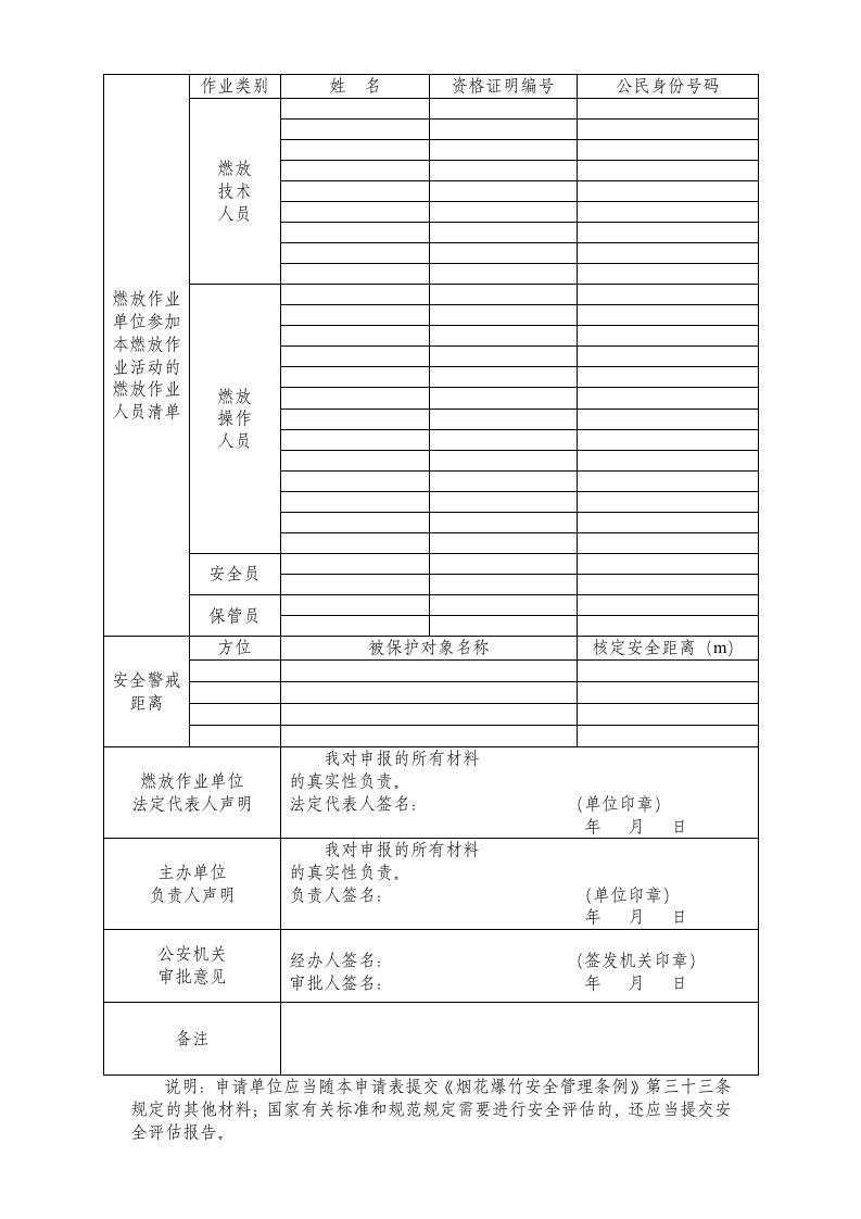 大型焰火燃放许可证申请表.doc第2页