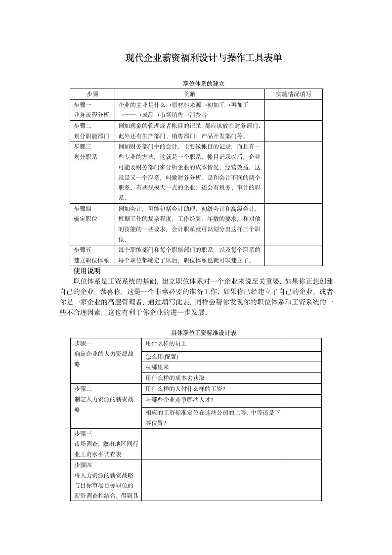 现代企业薪资福利设计与操作工具表单.doc