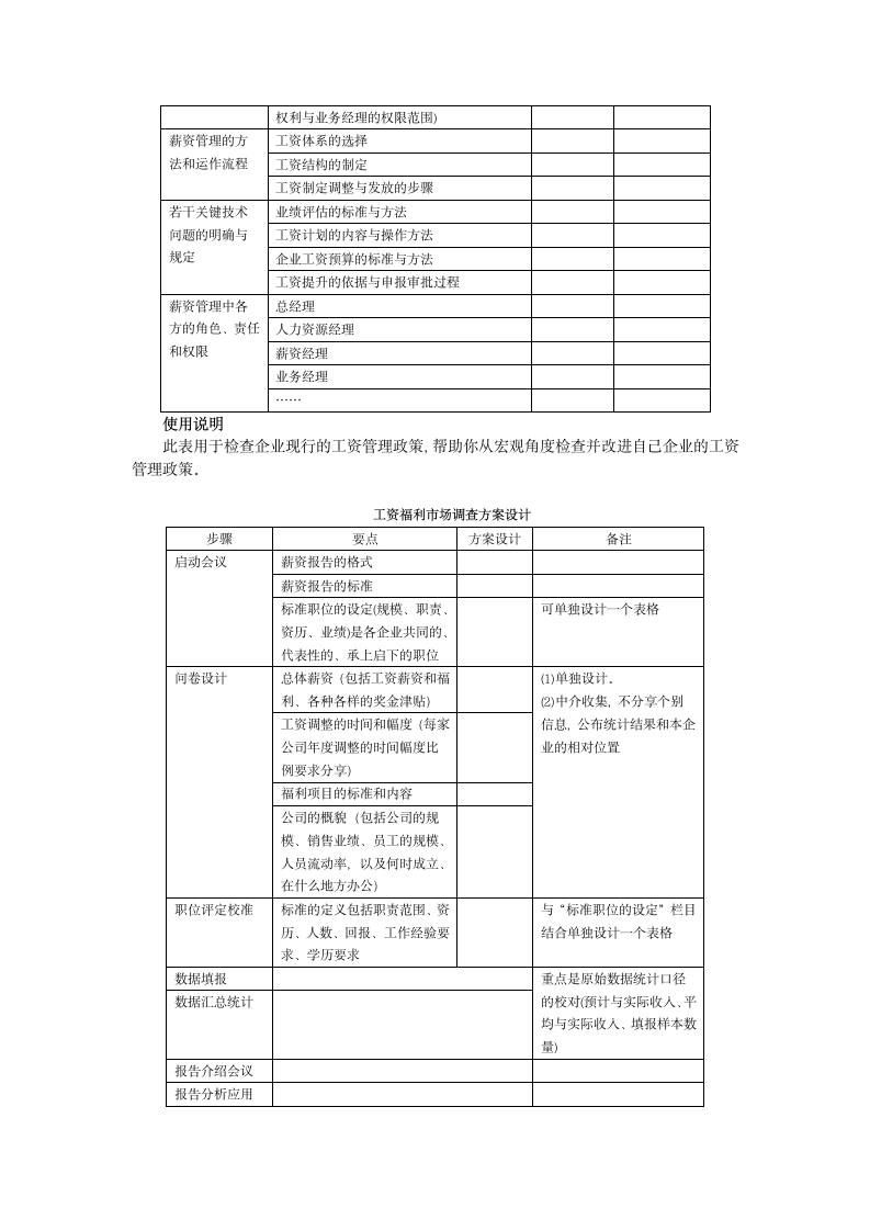 现代企业薪资福利设计与操作工具表单.doc第3页