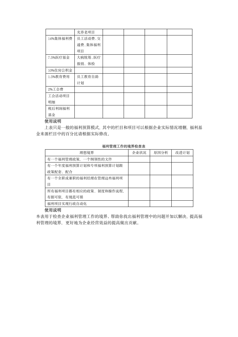 现代企业薪资福利设计与操作工具表单.doc第8页