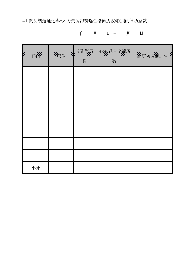 人力资源部招聘分析报告.doc第4页