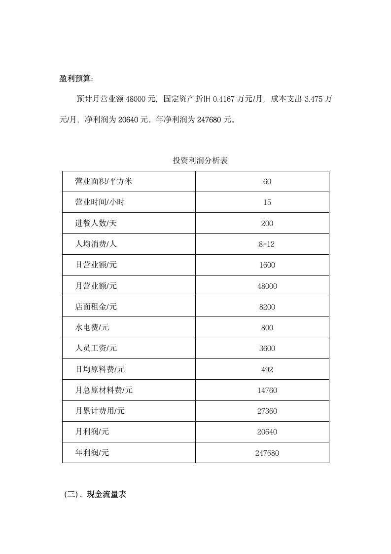 XX麻辣烫投资项目评估报告.doc第11页