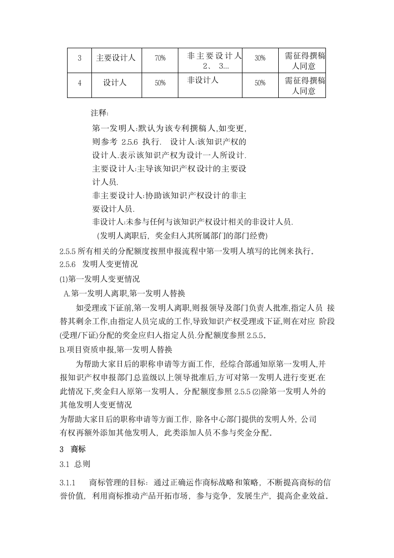 公司知识产权管理制度.docx第7页