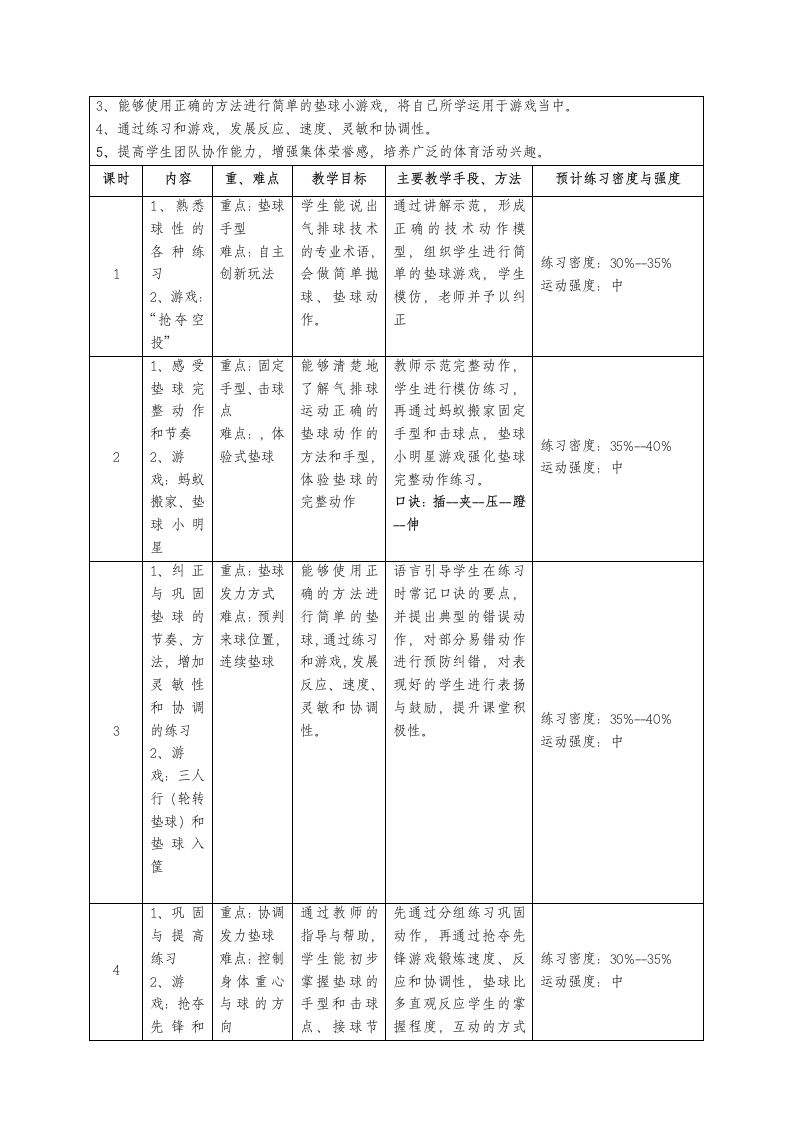 体育与健康人教1～2年级全一册气排球与游戏教案.doc第3页