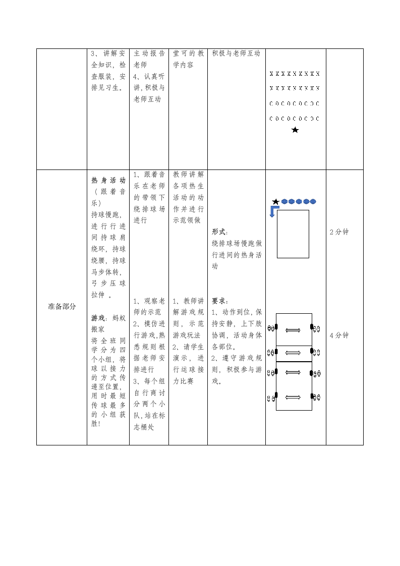 体育与健康人教1～2年级全一册气排球与游戏教案.doc第5页