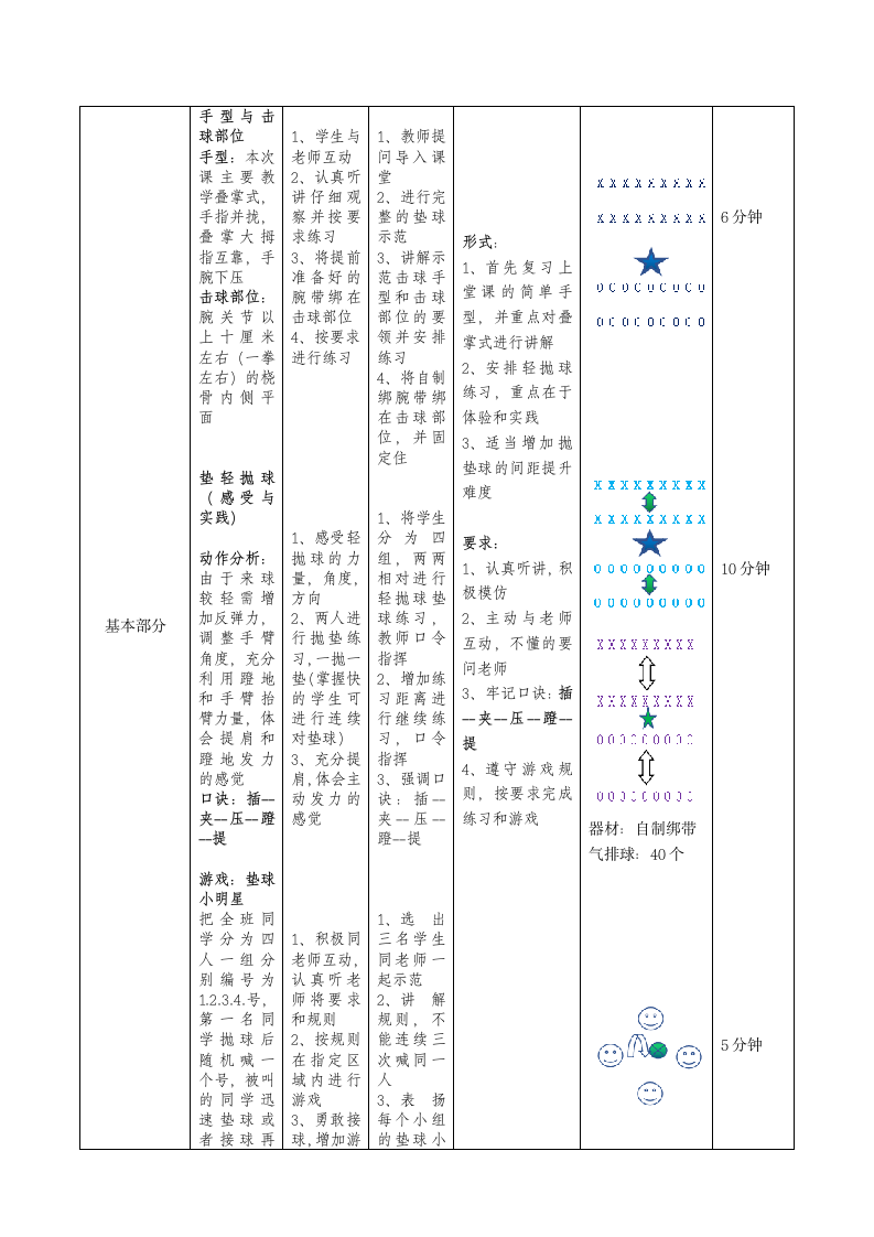 体育与健康人教1～2年级全一册气排球与游戏教案.doc第6页